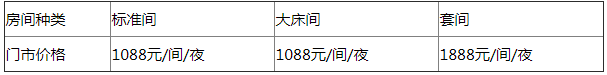 滑雪镜怎么选 2018北京乔波滑雪场地点+交通+门票