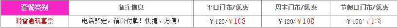 2018-2019大连滑雪场开放时间+价格+交通