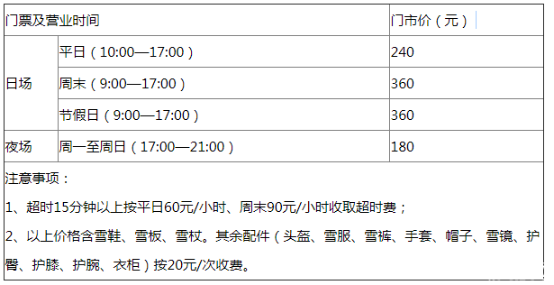 滑雪镜怎么选 2018北京乔波滑雪场地点+交通+门票 滑雪镜怎么选 2018北京乔波滑雪场地点+交通+门票