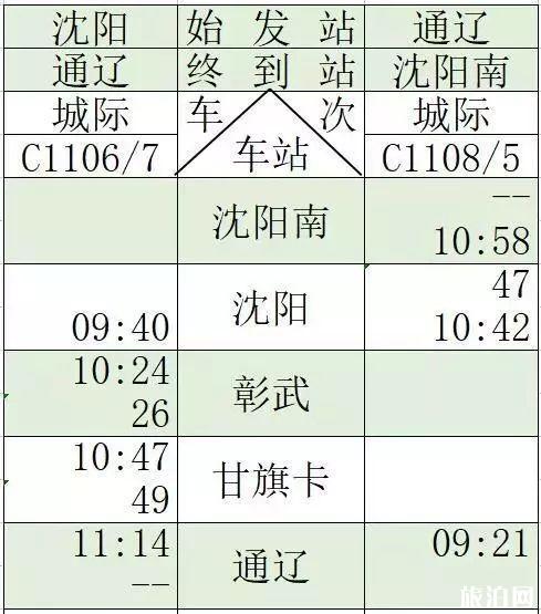 京沈高铁时刻表+新通高铁时刻表 京沈高铁时刻表+新通高铁时刻表