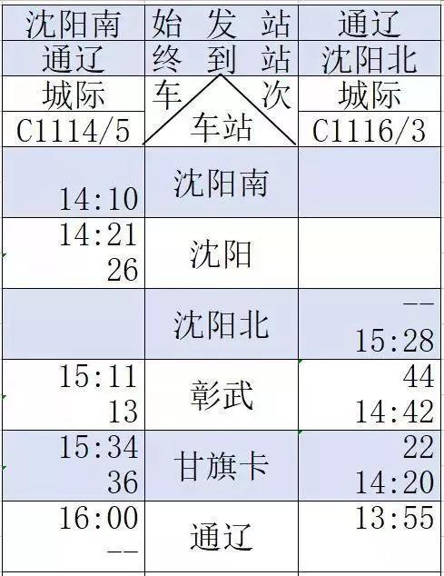 京沈高铁时刻表+新通高铁时刻表 京沈高铁时刻表+新通高铁时刻表