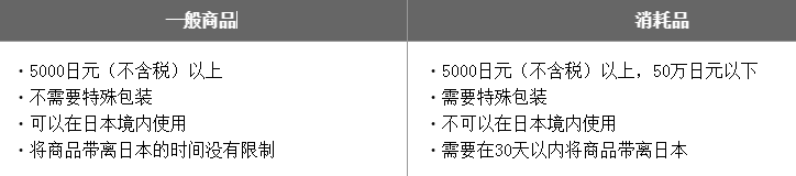 2018最新日本退税全攻略 日本怎么退税